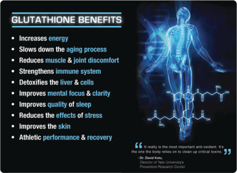 Glutathione Benefits Glutathione